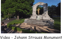 Video - Johann Strauss Monument